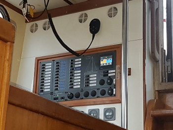 Panel